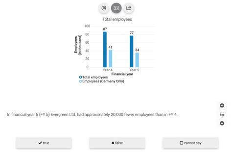 how hard is ubs numerical test|UBS Assessment Tests: Free Practice Tests (2024).